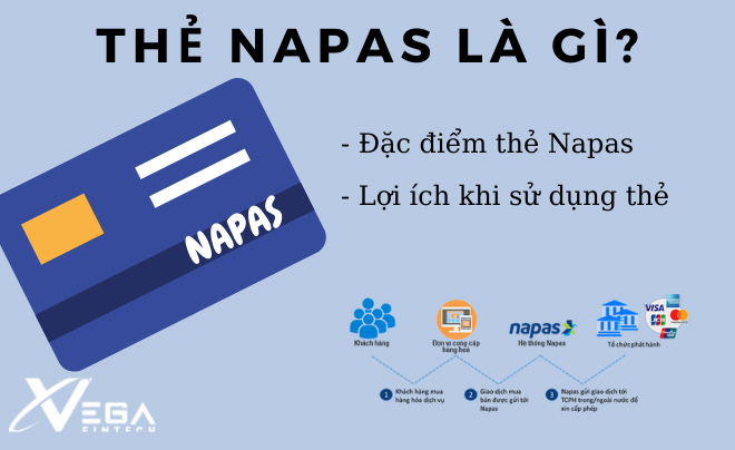 Thẻ NAPAS là gì? Tổng quan đặc điểm, lợi ích khi mở thẻ NAPAS