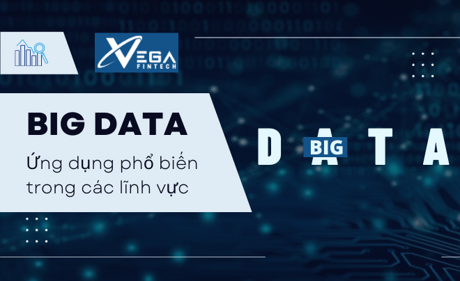 Big data là gì? Các lĩnh vực ứng dụng big data như thế nào?