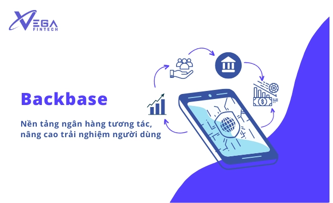 Backbase - Công nghệ ngân hàng giúp nâng cao trải nghiệm người dùng