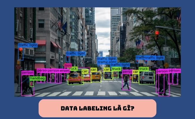 Data labeling là gì?