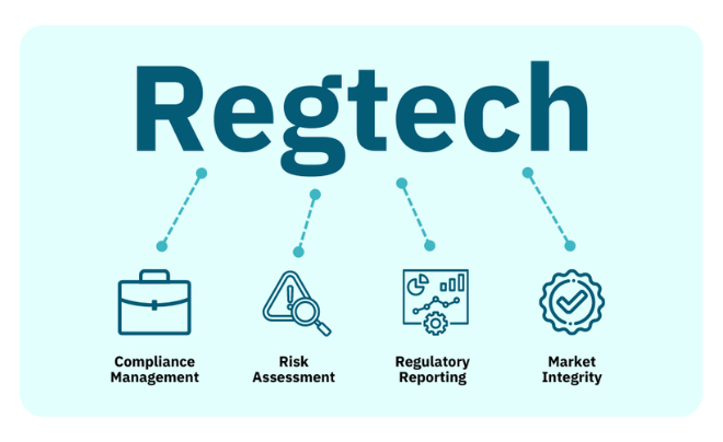 RegTech là gì?