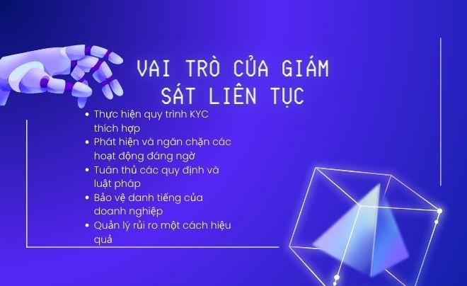 Giám sát liên tục trong quy trình eKYC là gì