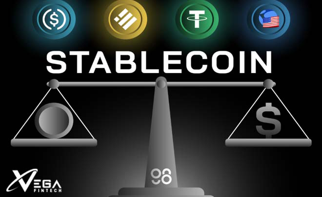 Vai trò của Stablecoin